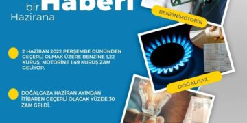 Türkiye, Haziran Ayı’na 3 lü kombo ile Girdi !