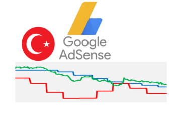 Google Adsense Türkiye Gelirlerini Neden Düşürdü?
