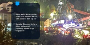 Bartın’da maden faciası: 2 can kaybı 20 yaralı var